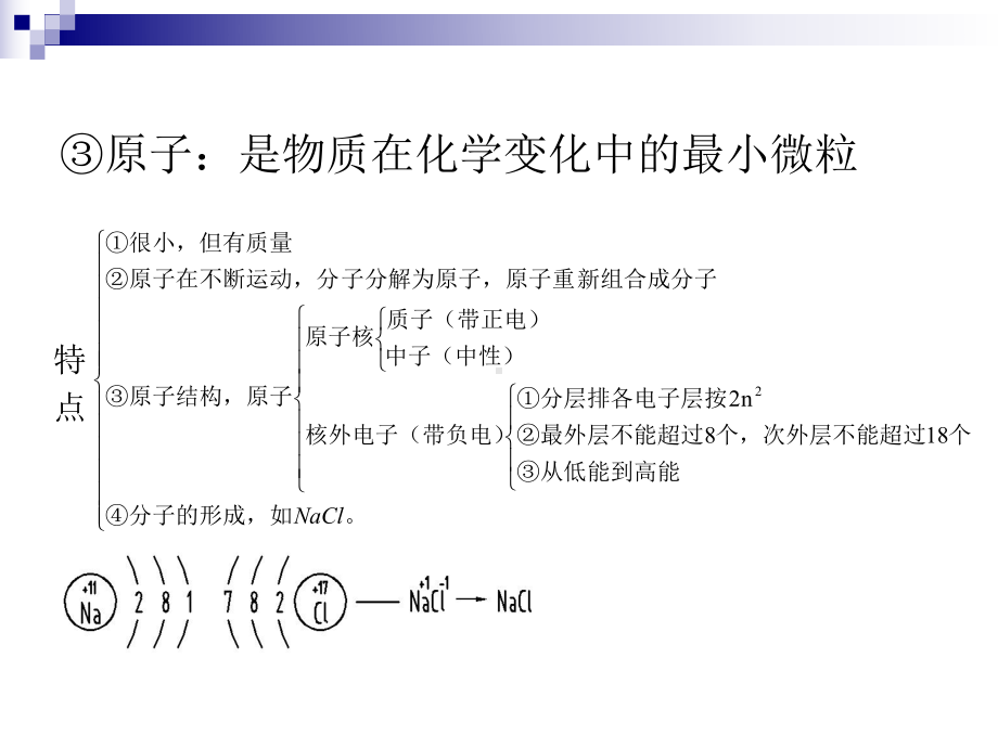 石油化工装置阀门技术分析课件.ppt_第3页