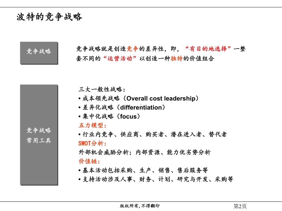 业务竞争战略教材课件.ppt_第2页