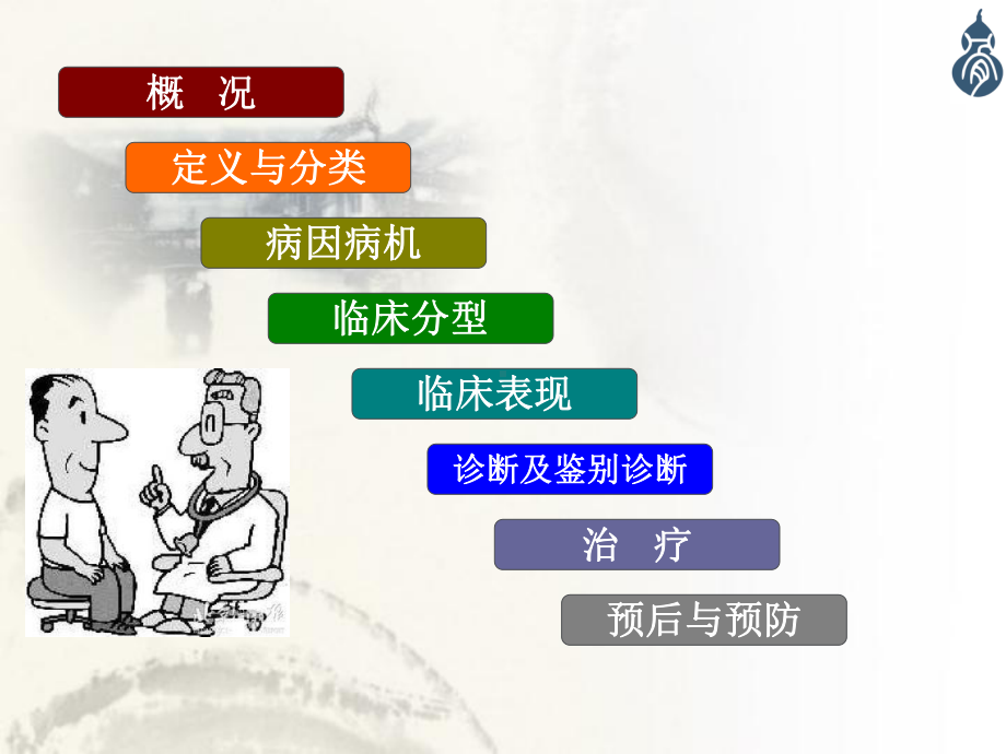 医学课件-骨关节炎最新教学课件.ppt_第2页