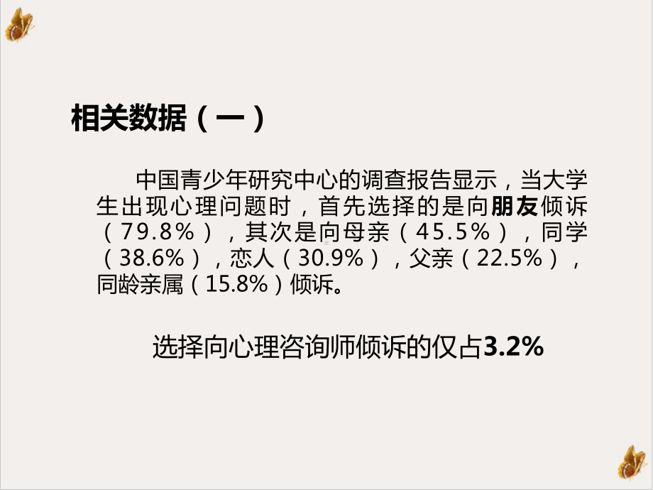 朋辈心理辅导技巧课件.ppt_第3页