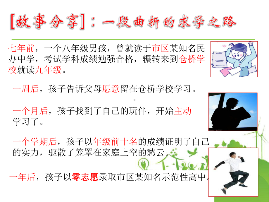 上海特级教师王卫明课件.ppt_第2页