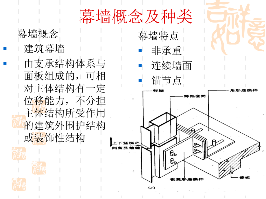 幕墙工程技术交底培训课件.ppt_第2页