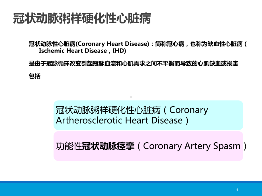 冠脉微循环病变课件.pptx_第2页