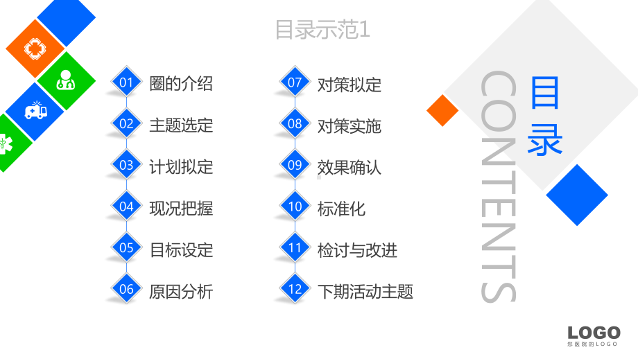 提高ICU患者教育知晓率品管圈专业鱼骨图柏拉图甘特图完整模板可修改编辑课件.pptx_第2页