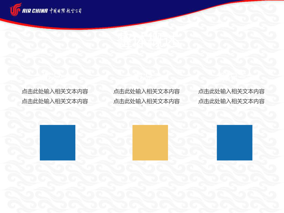 国航高原机场运行及RNP运用课件.ppt_第2页