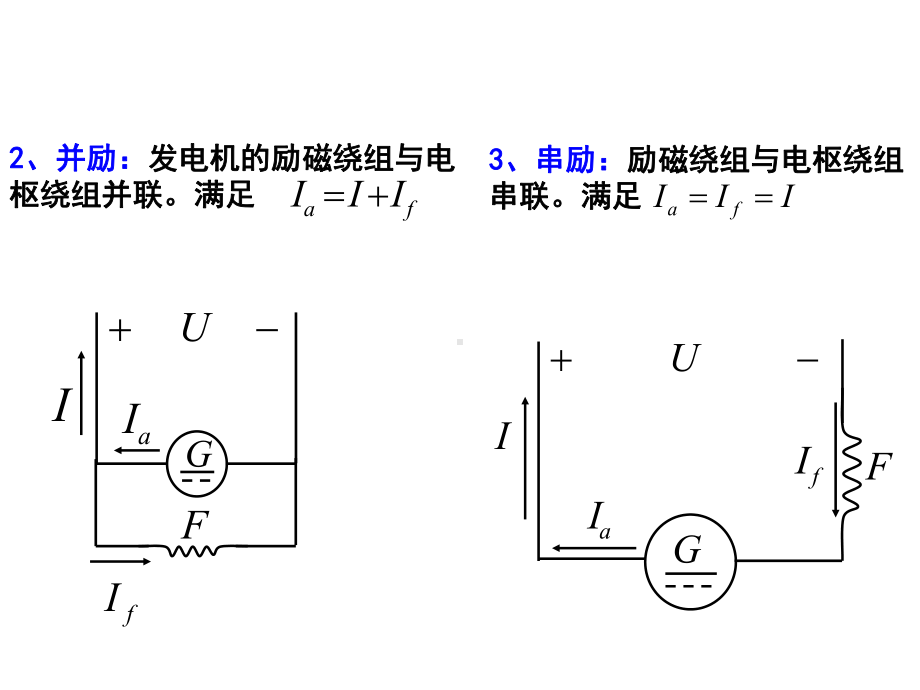 第八章-直流发电机课件.ppt_第1页