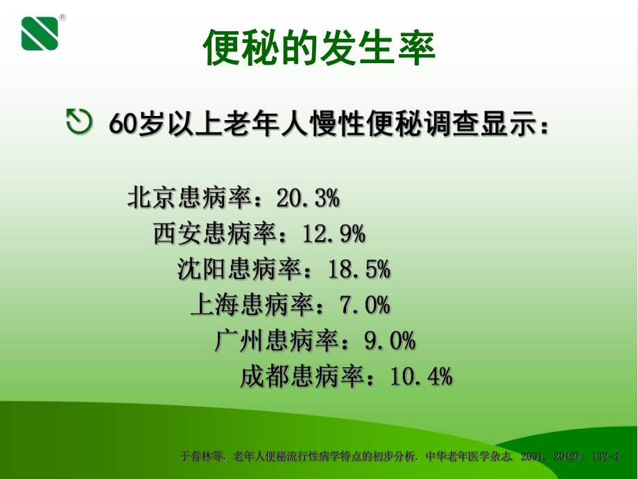 治疗便秘药物的合理选择课件.ppt_第3页