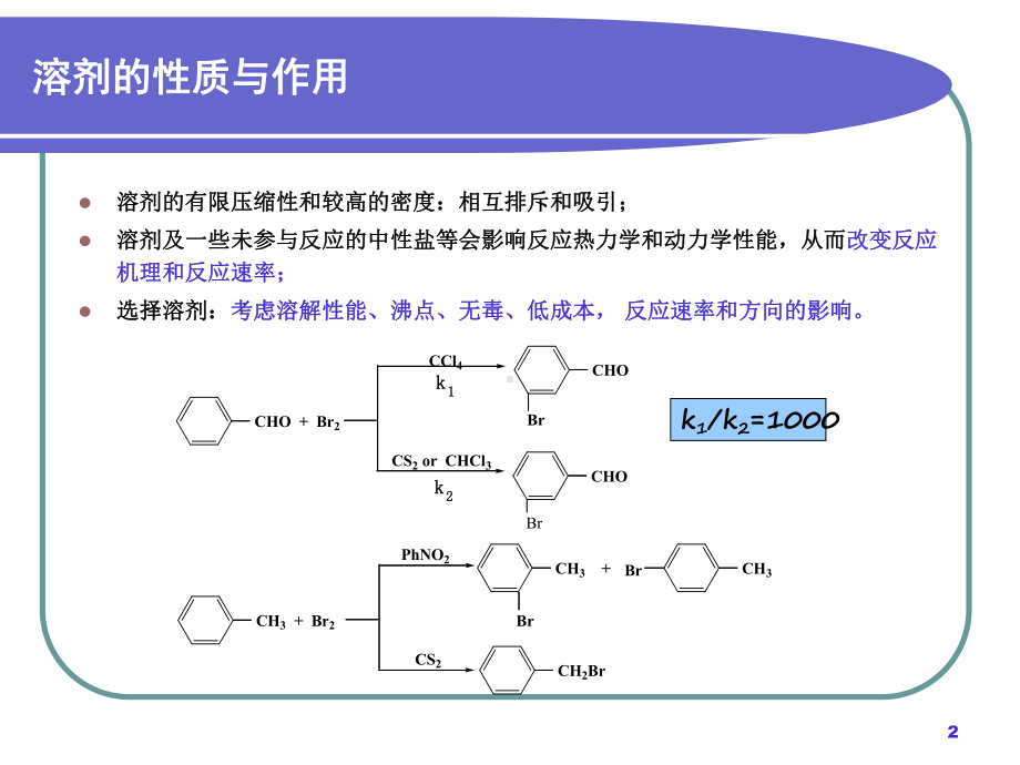 第二章-有机化学中的溶剂效应课件.ppt_第2页