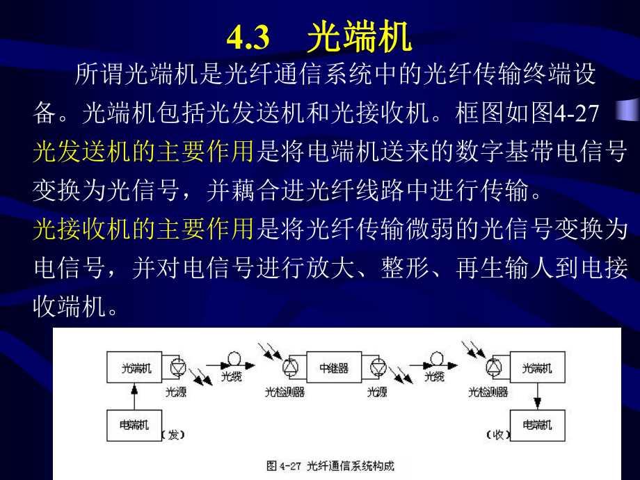 单元二话音在光纤通信系统中的传输任务4话音在光纤通信系课件.ppt_第3页