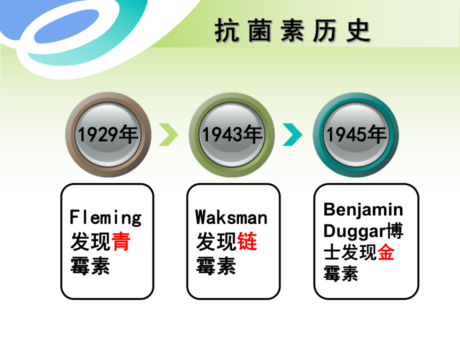 第45章四环素类及氯霉素类课件.ppt_第3页