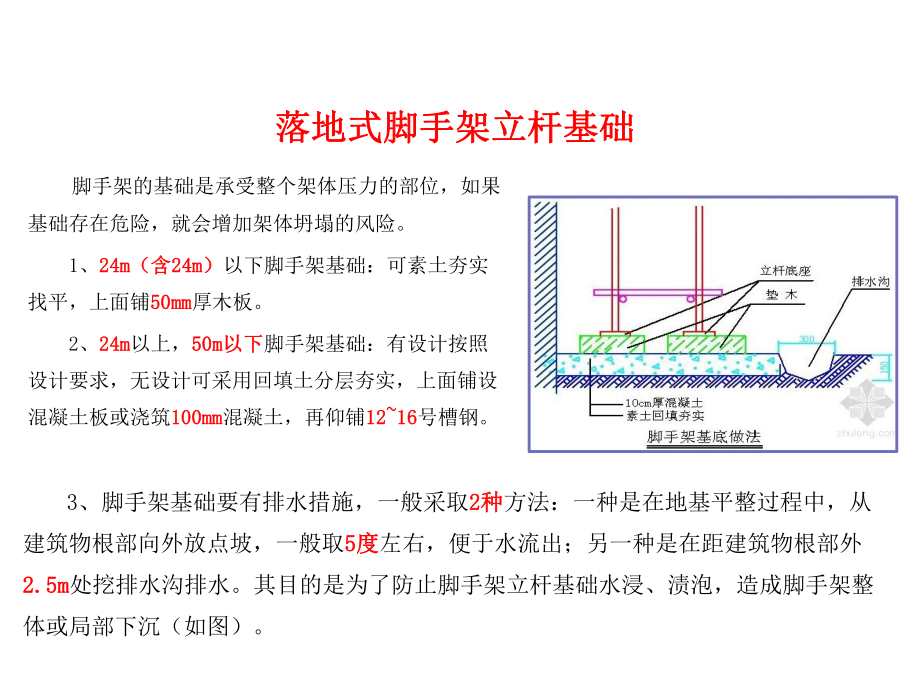 建筑施工扣件式脚手架搭设控制要点课件.ppt_第3页