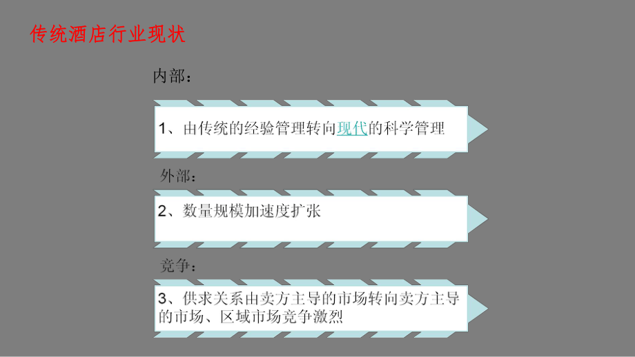 最新版酒店行业微信公众号平台解决方案.pptx_第2页