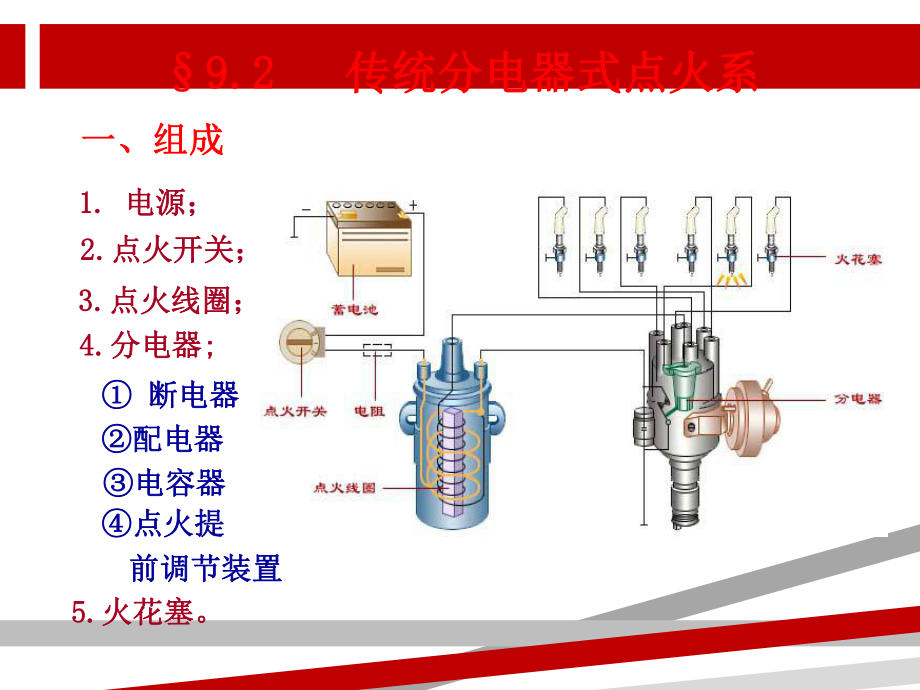 第九章汽油机点火系课件.ppt_第3页