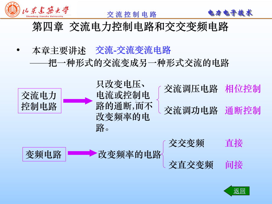 第四章交流调压课件.ppt_第1页