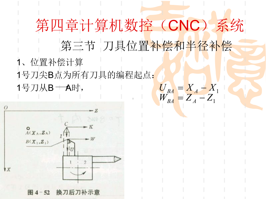 数控技术第四章(第三、四节)课件.ppt_第2页