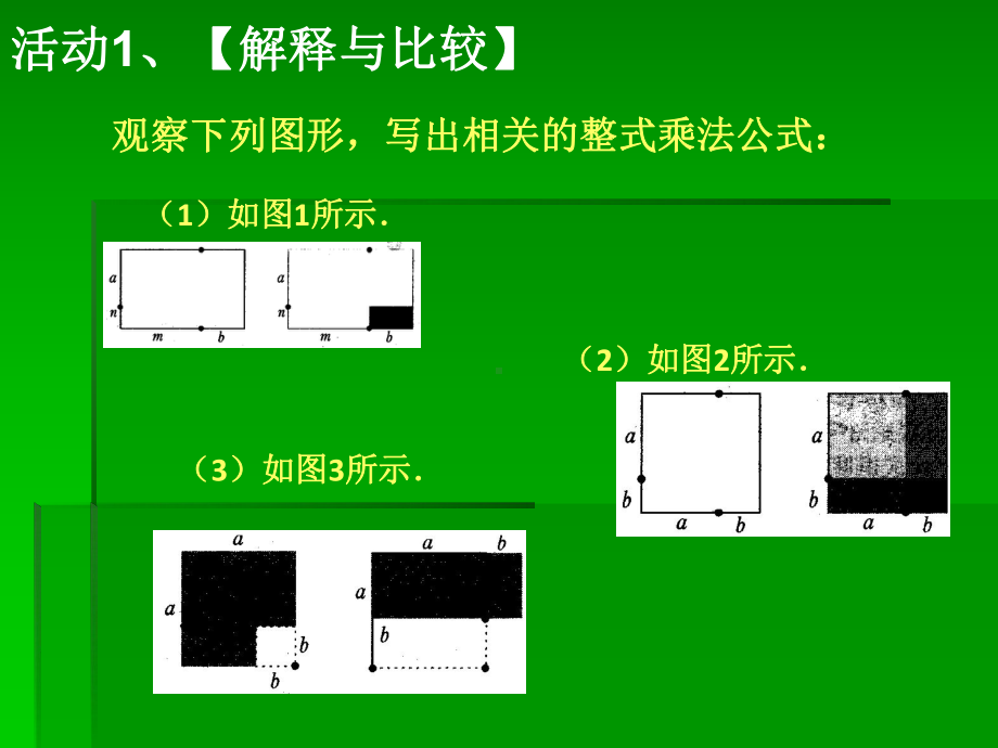 整式的乘除与因式分解复习课课件.ppt_第2页