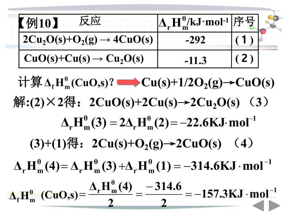 化学反应的能量与方向下课件.ppt_第3页