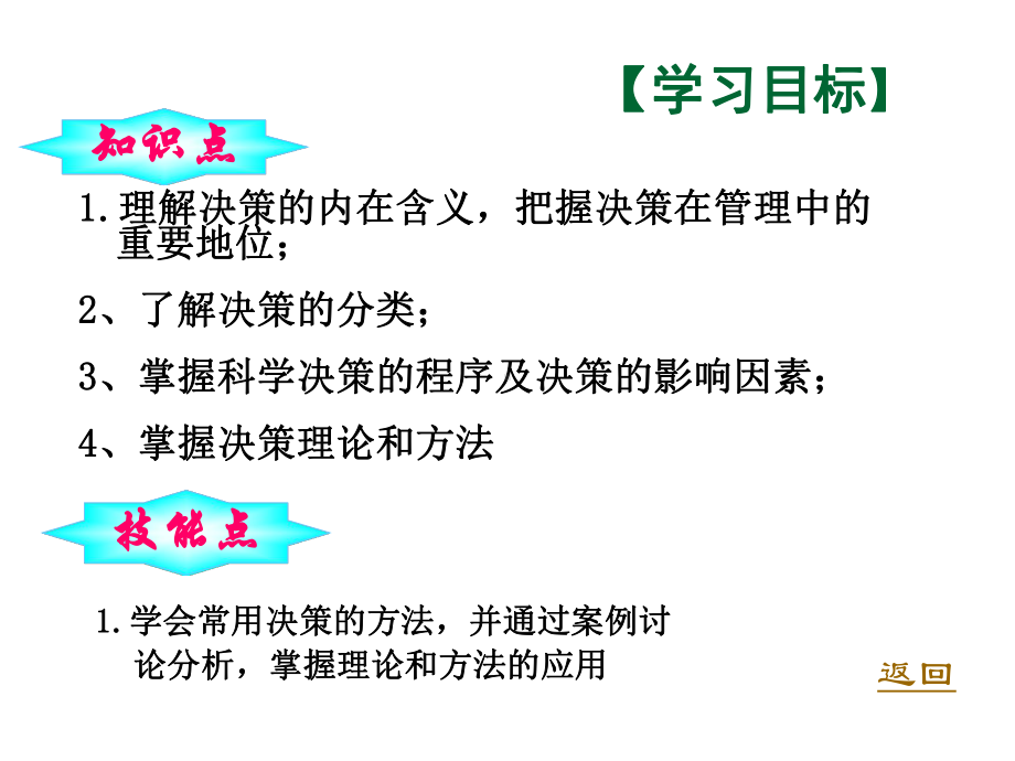 管理学课件决策与计划.ppt_第3页