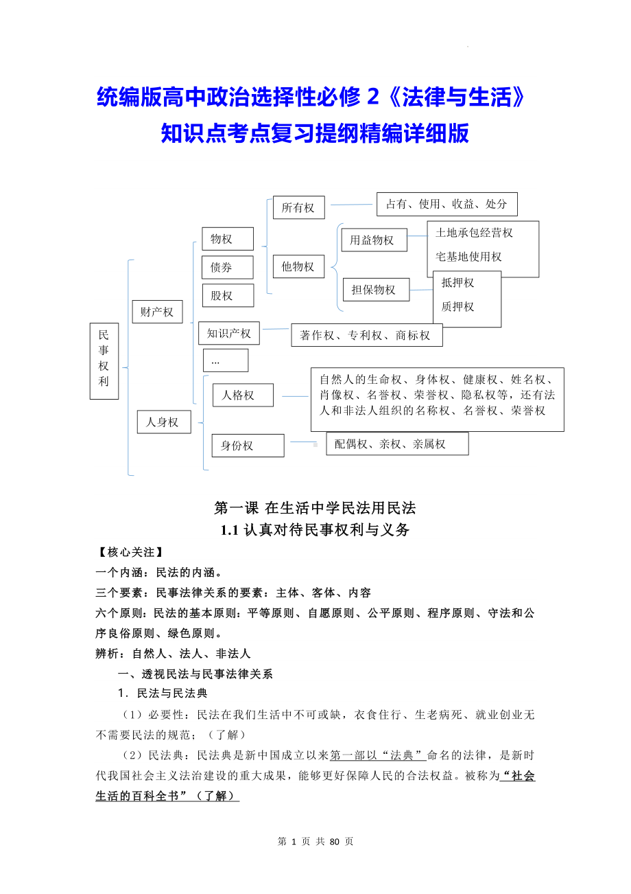 统编版高中政治选择性必修2《法律与生活》知识点考点复习提纲精编详细版（含拓展知识）.docx_第1页