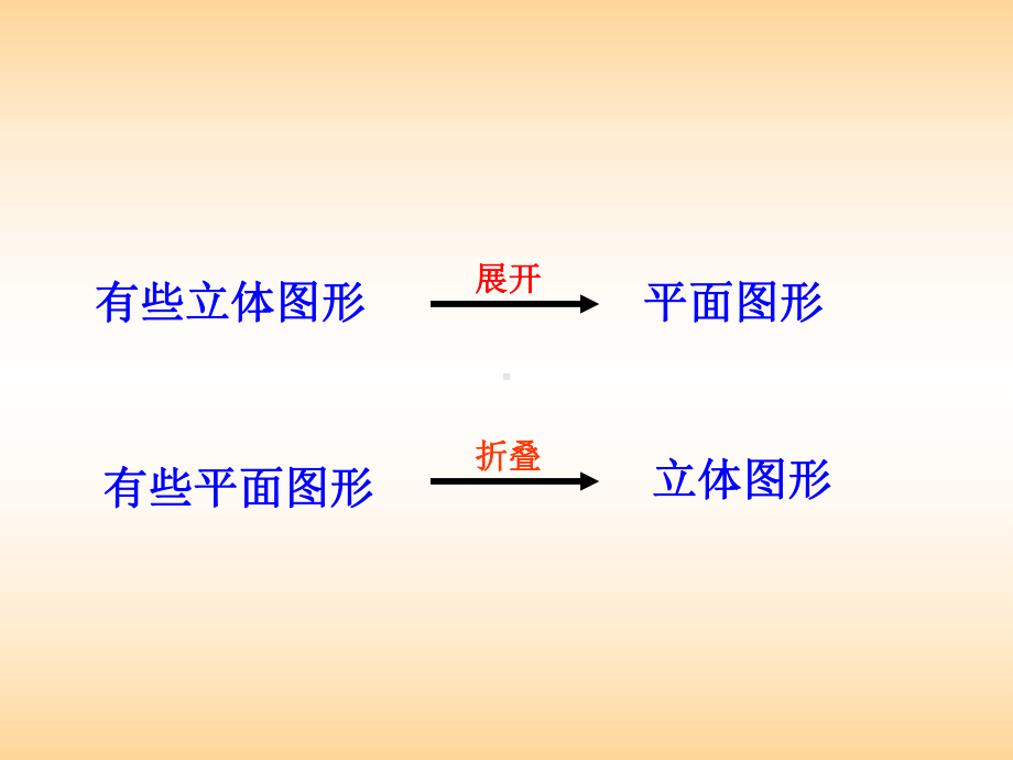 北师大版数学五年级下册《展开与折叠》课件教学提纲.ppt_第2页