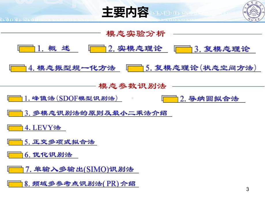 模态实验分析及模态参数识别技术课件.ppt_第3页