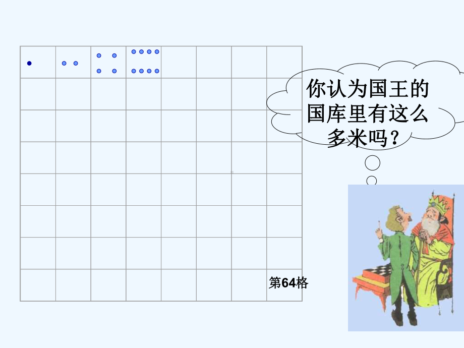 沪科版数学七上16《有理数的乘方》课件.ppt_第3页