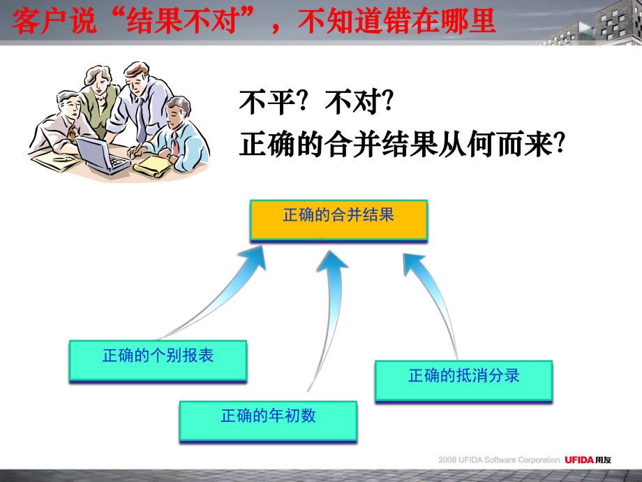 用友合并报表顾问常见困惑及解决思路课件.ppt_第3页