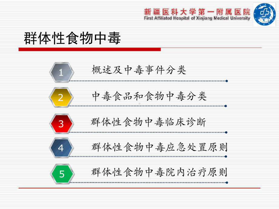 群体性食物中毒院内应急处置课件.ppt_第2页