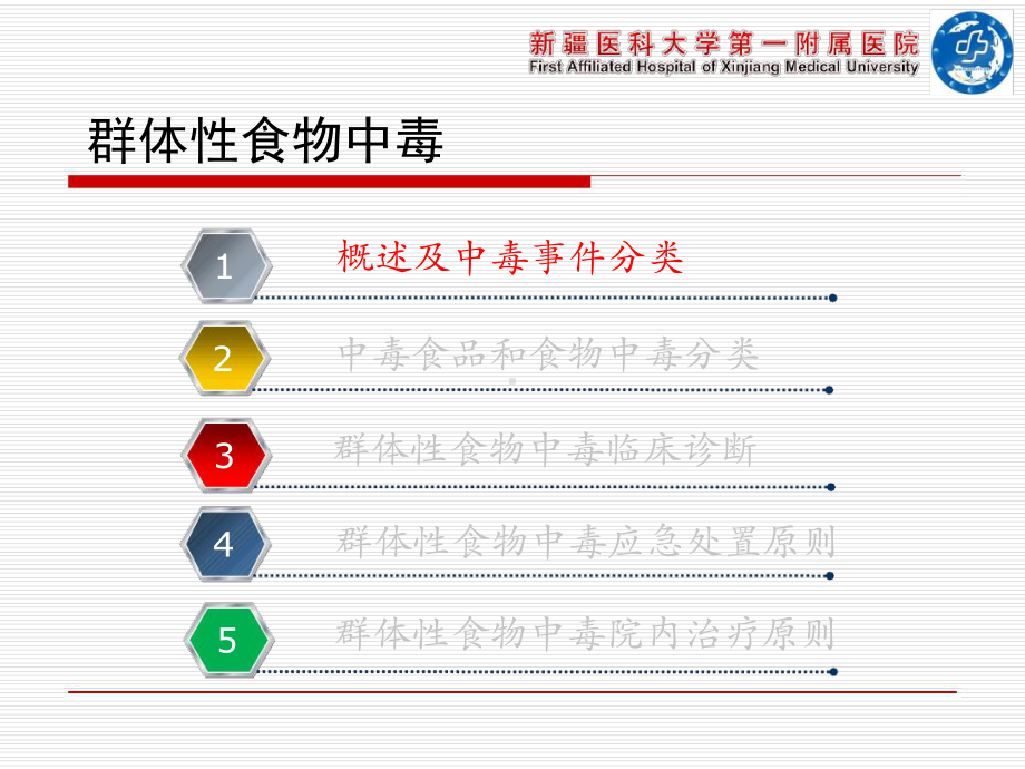 群体性食物中毒院内应急处置课件.ppt_第3页