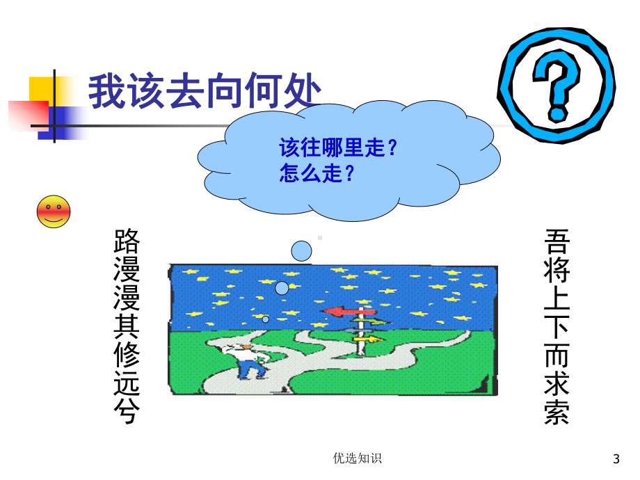 职业认知及探索(专业教学)课件.ppt_第3页