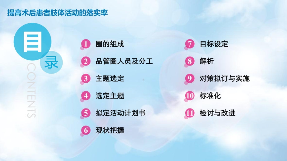 提高术后患者肢体活动的落实率品管圈汇报书模板课件.pptx_第3页