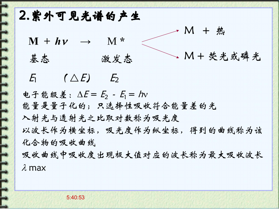 第七章：紫外可见吸收光谱与荧光光谱法-有机波谱分析-课件-.ppt_第3页