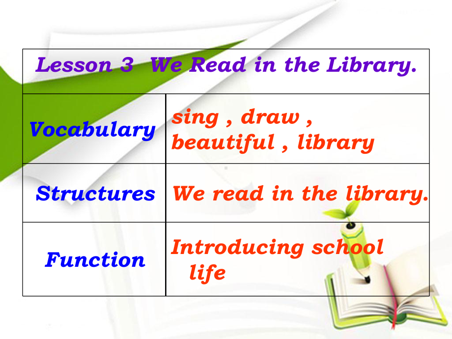 三年级下册英语Unit-5《Lesson-3-we-read-in-the-library》课件.ppt（纯ppt,可能不含音视频素材）_第2页