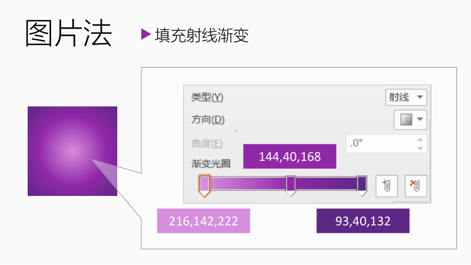 射线渐变中心移动的四种方法课件.pptx_第1页