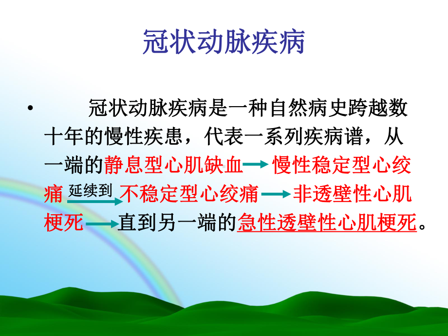 心绞痛的药物治疗课件.ppt_第3页