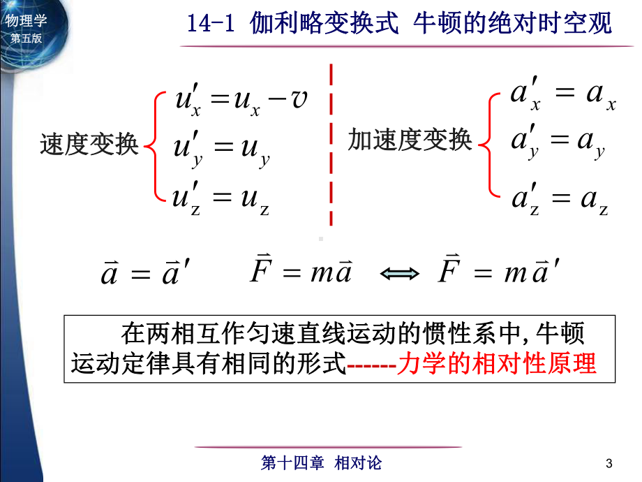 第十四章相对论课件.ppt_第3页