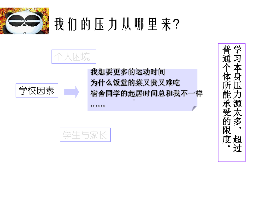 激发孩子的学习动机课件.ppt_第3页