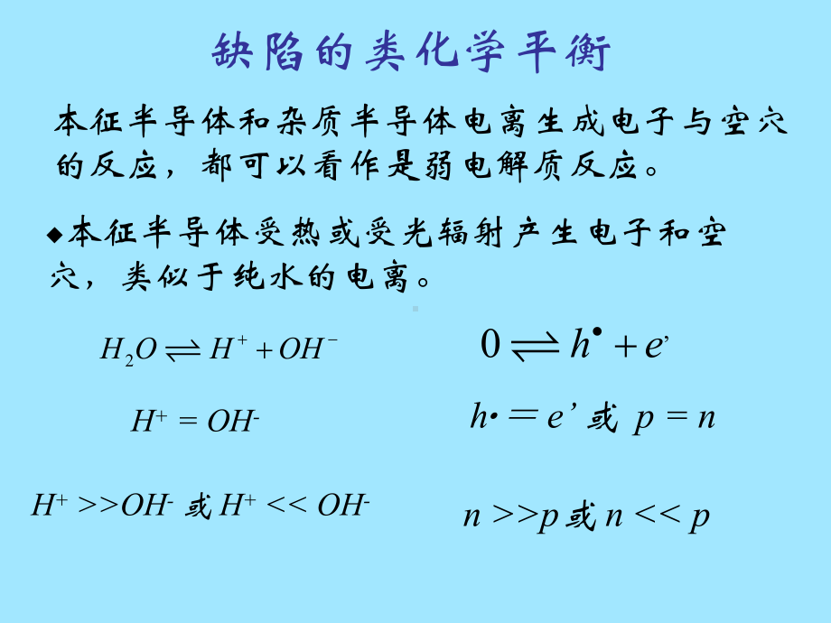 第六章-缺陷的类化学平衡课件.ppt_第1页