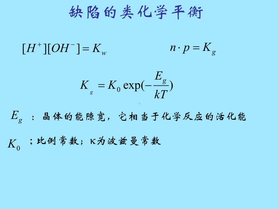 第六章-缺陷的类化学平衡课件.ppt_第2页