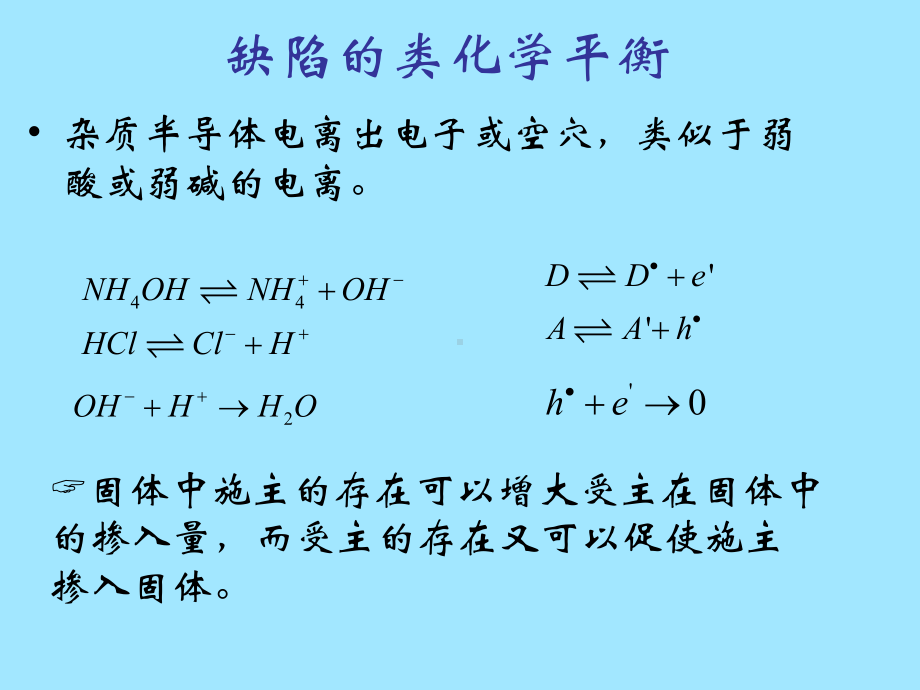 第六章-缺陷的类化学平衡课件.ppt_第3页