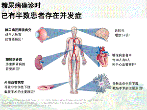 糖尿病胃肠病变课件-.pptx