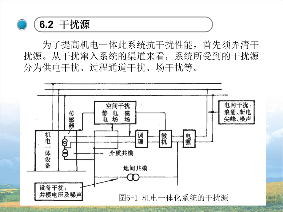 第六章机电一体化系统的抗干扰设计教材课件.ppt_第2页