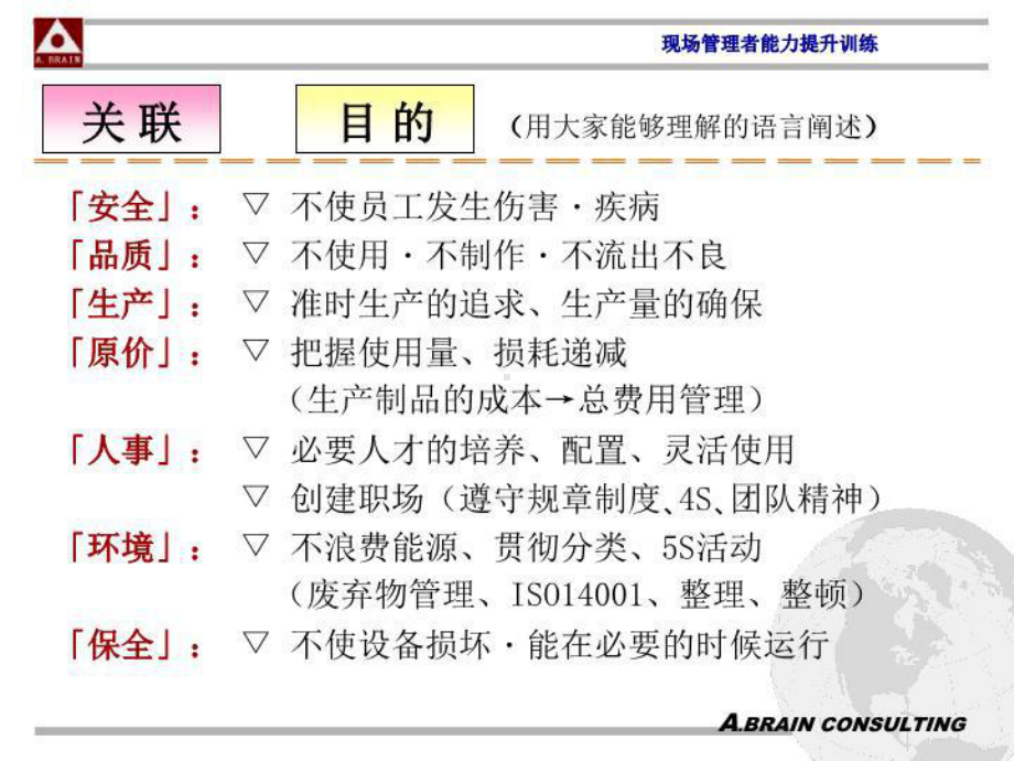 最新丰田班组课件.ppt_第3页