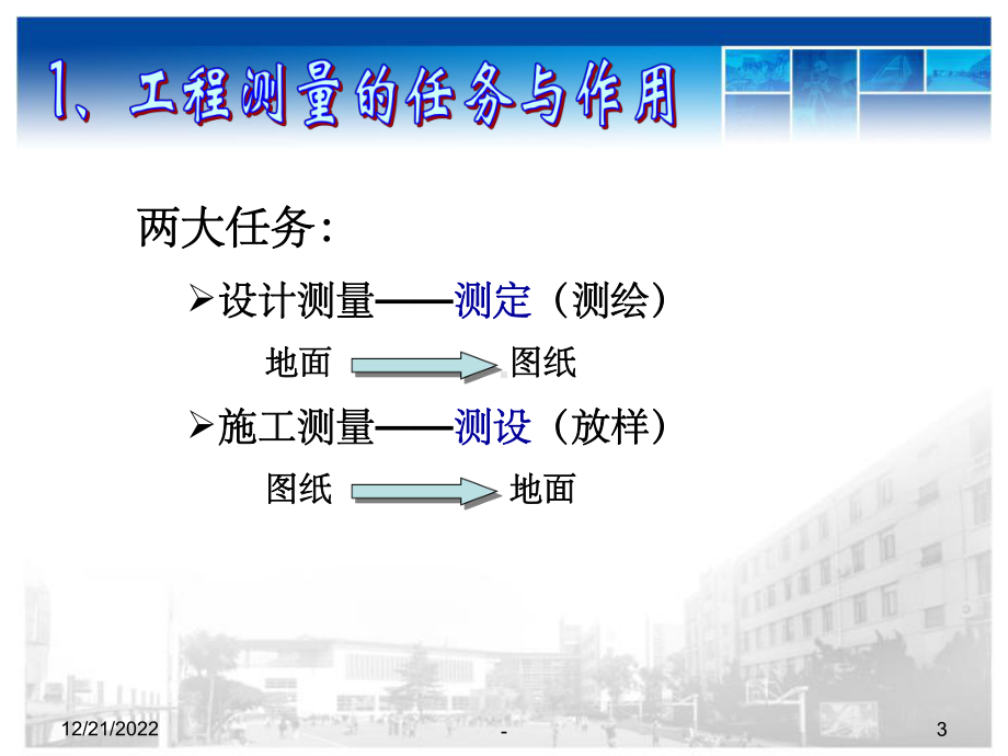 工程测量的基本知识课件.ppt_第3页