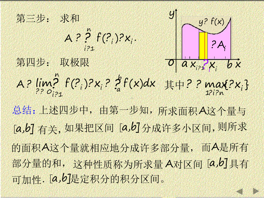 定积分定积分的应用课件.ppt_第3页