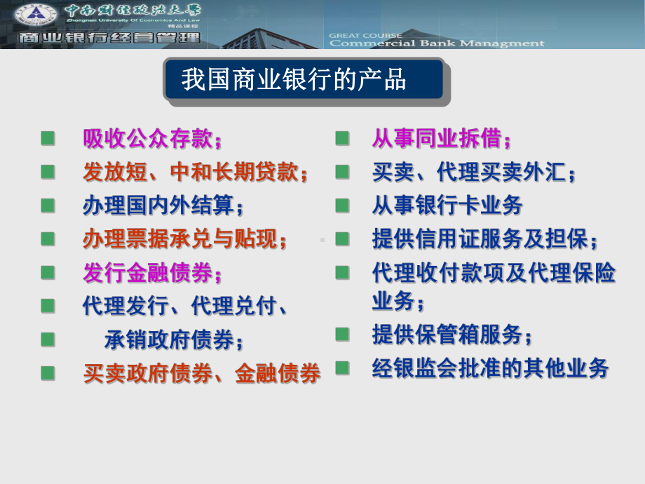 第4章-商业银行中间业务课件.ppt_第3页