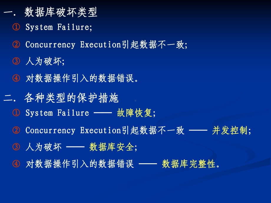 数据库安全性课件.ppt_第2页