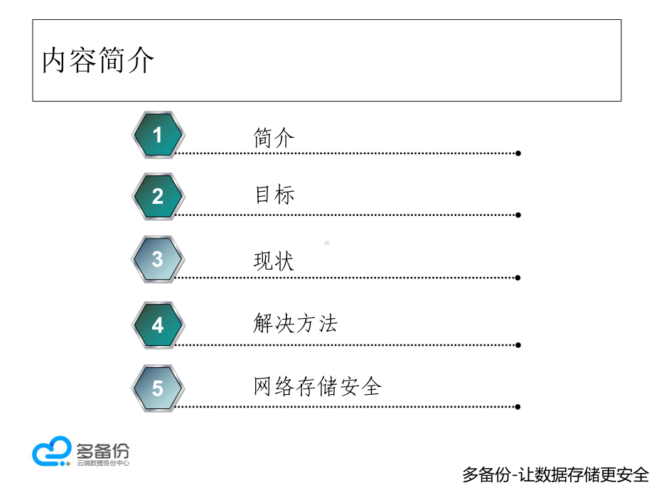 数据存储安全解决方案分析课件.ppt_第2页