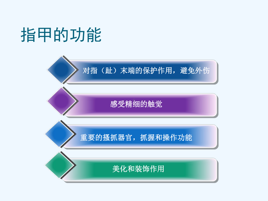 常见皮肤病指甲表现课件.ppt_第3页