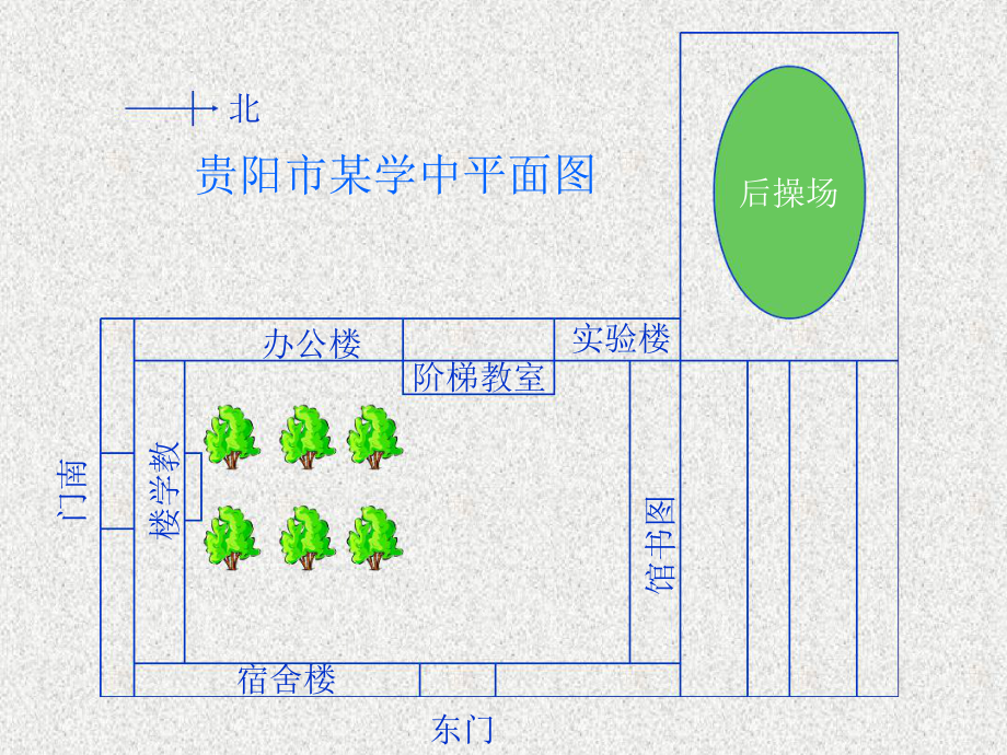 地理课件地图上的方向.ppt_第3页